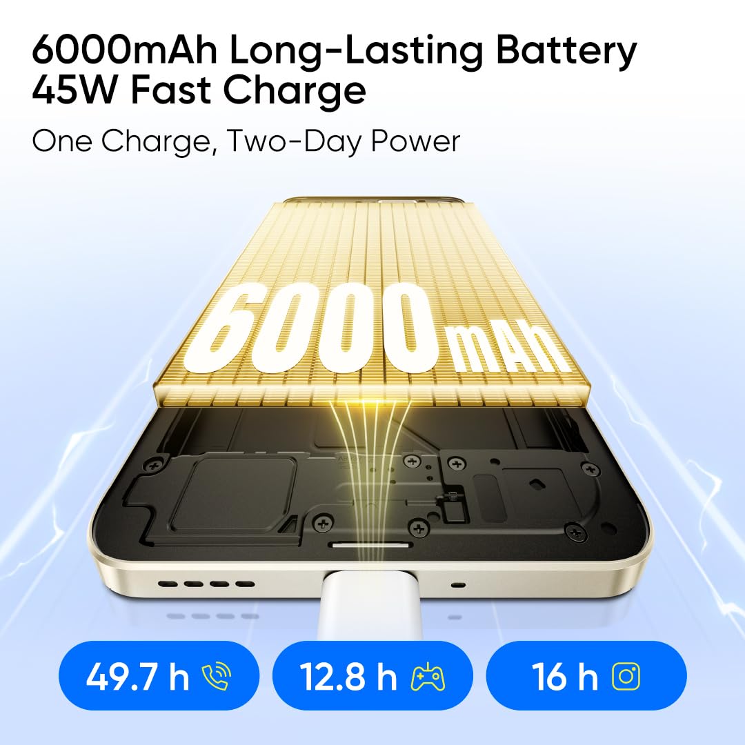 realme NARZO 80x 5G (Sunlit Gold,6GB+128GB) | Dimensity 6400 5G Chipset | 6000mAh Long-Lasting Battery | 45W Fast Charge | 120Hz Eye Comfort Display | IP69 Top-Tier Waterproof