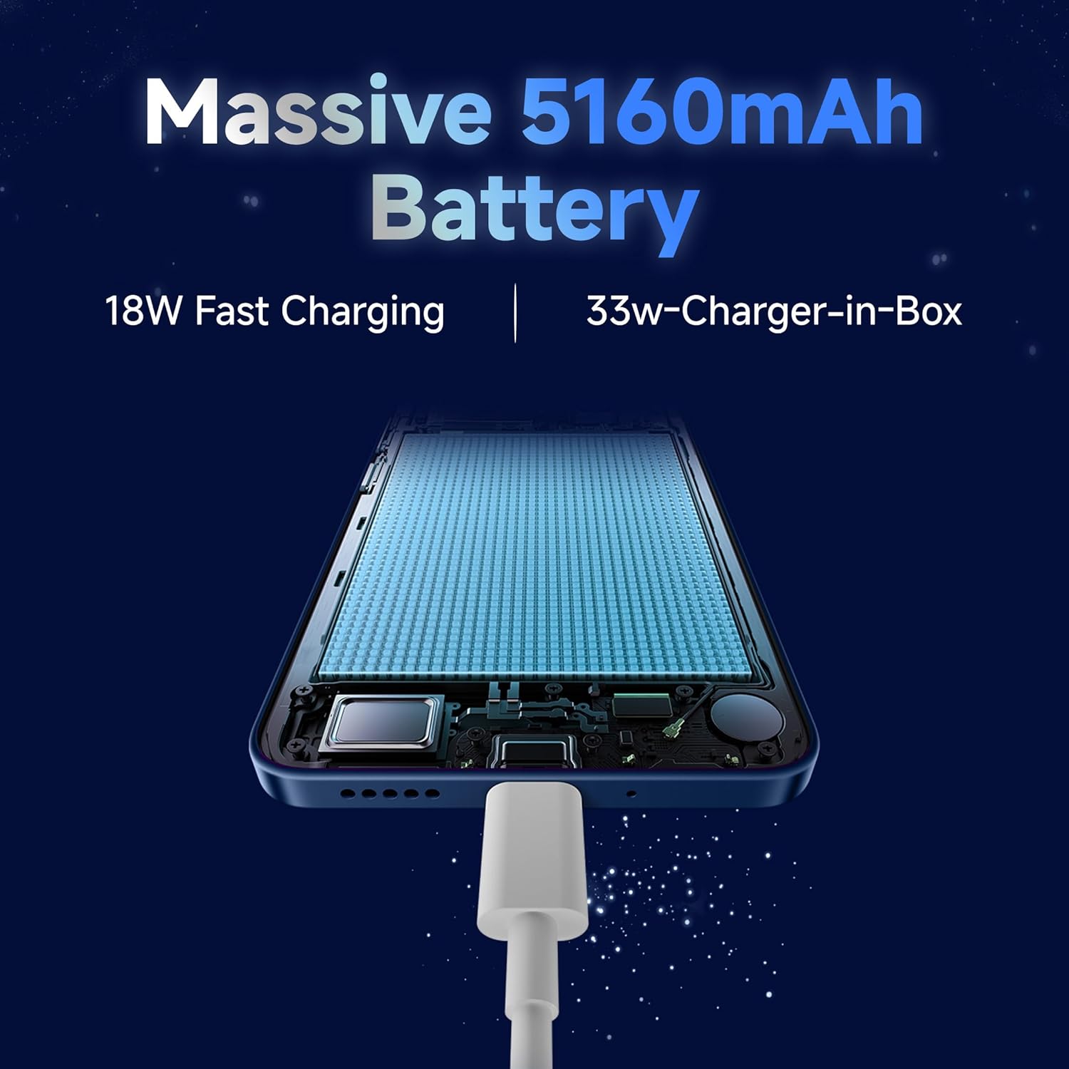 Redmi 14C 5G (Starlight Blue, 6GB RAM, 128GB Storage) | Superfast 4nm Snapdragon 4 Gen 2 | 120Hz 17.47cm (6.88”) Display | 5160mAh Battery | 50MP Dual Camera | Premium Starlight Design