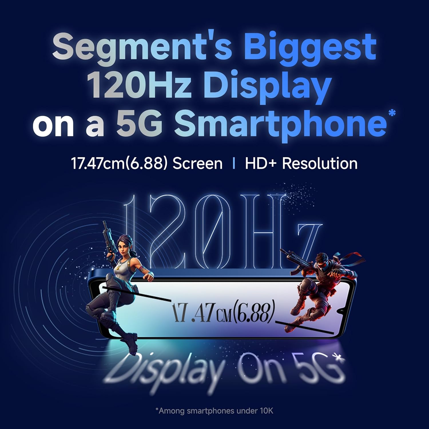 Redmi 14C 5G (Starlight Blue, 6GB RAM, 128GB Storage) | Superfast 4nm Snapdragon 4 Gen 2 | 120Hz 17.47cm (6.88”) Display | 5160mAh Battery | 50MP Dual Camera | Premium Starlight Design