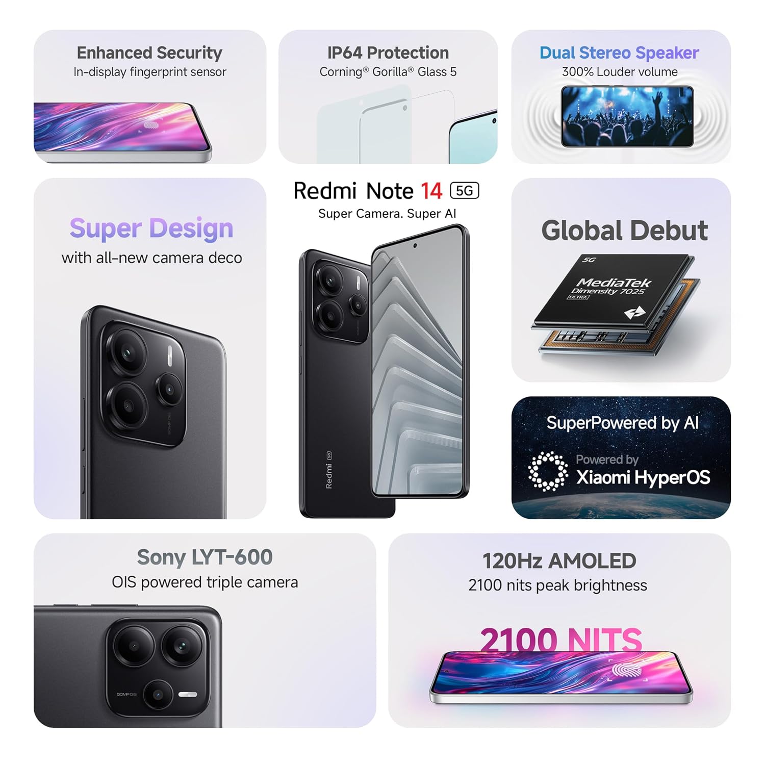 Redmi Note 14 5G (Titan Black, 6GB RAM 128GB Storage) | Global Debut MTK Dimensity 7025 Ultra | 2100 nits Segment Brightest 120Hz AMOLED | 50MP Sony LYT 600 OIS+EIS Triple Camera