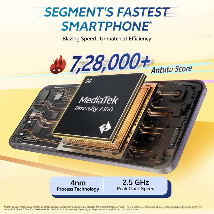 Vivo T4x 6GB 128GB Marine Blue