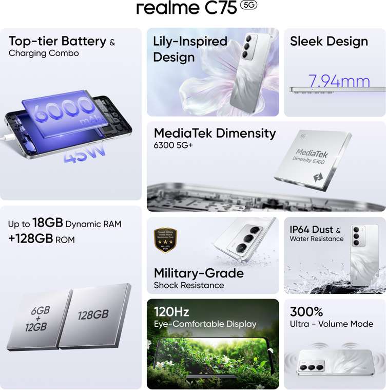 Realme C75 5G 4GB 128GB Activated Mix colour