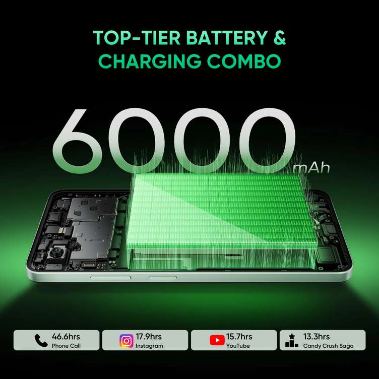 Realme C73 5G 4GB 64GB Activated