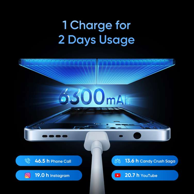 Realme C71 4/64 Activated Mix colour