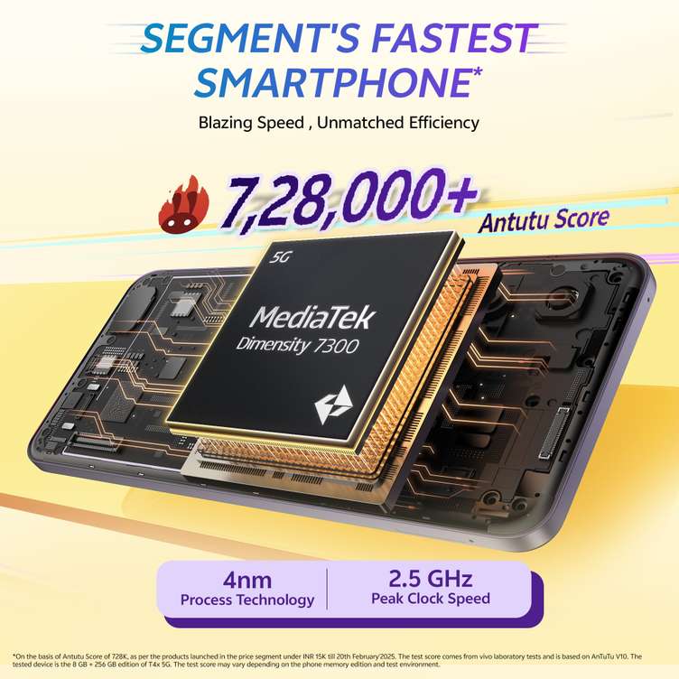 Vivo T4X 6GB 128GB pronto Purple