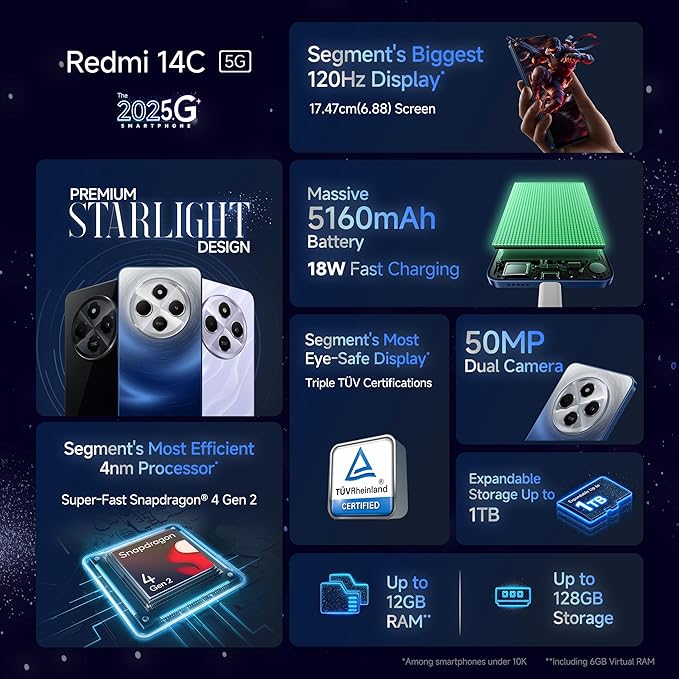 Redmi 14C 5G  6GB RAM, 128GB Storage | Superfast 4nm Snapdragon 4 Gen 2 | 120Hz 17.47cm (6.88”) Display | 5160mAh Battery | 50MP Dual Camera | Premium Starlight Design Mix Colour Fresh
